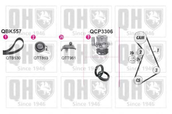 QBPK5570 Quinton Hazell Комплект ременя ГРМ + помпа