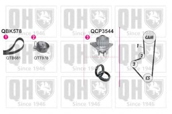 QBPK5780 Quinton Hazell Комплект ременя ГРМ + помпа