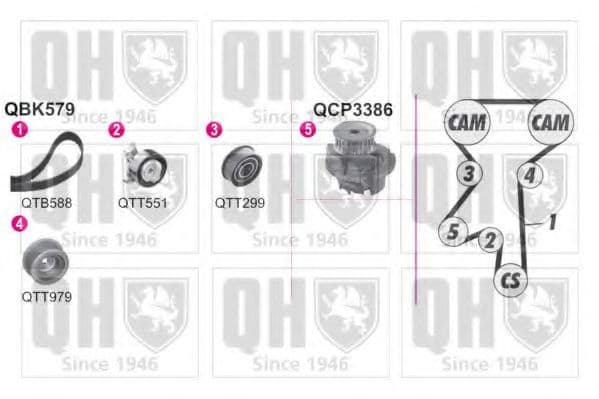 QBPK5791 Quinton Hazell Комплект ременя ГРМ + помпа