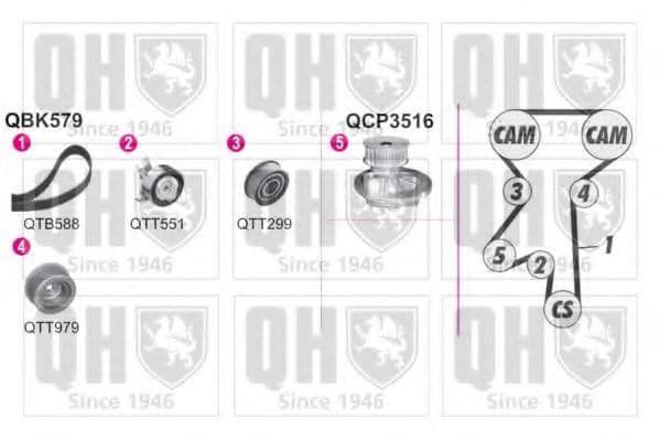 QBPK5792 Quinton Hazell Комплект ременя ГРМ + помпа