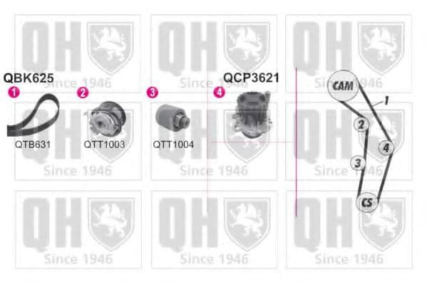 QBPK6251 Quinton Hazell Комплект ремня ГРМ + помпа