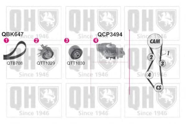 QBPK6470 Quinton Hazell Комплект ремня ГРМ + помпа