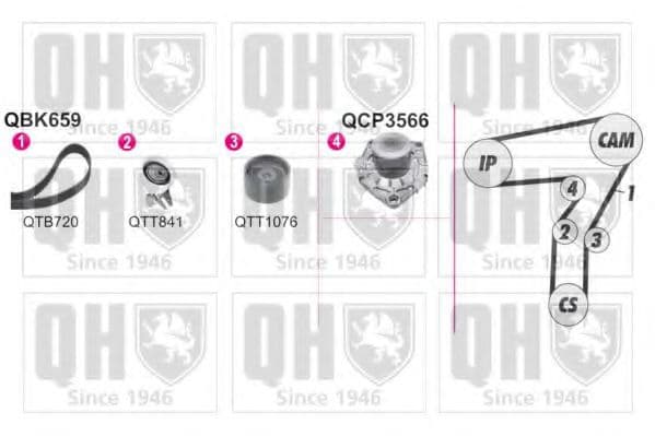 QBPK6590 Quinton Hazell Комплект ремня ГРМ + помпа