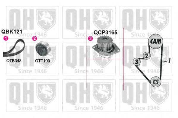 QBPK1210 Quinton Hazell Комплект ремня ГРМ + помпа