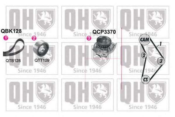 QBPK1280 Quinton Hazell Комплект ремня ГРМ + помпа