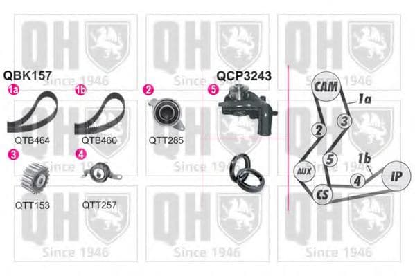QBPK1572 Quinton Hazell Комплект ременя ГРМ + помпа