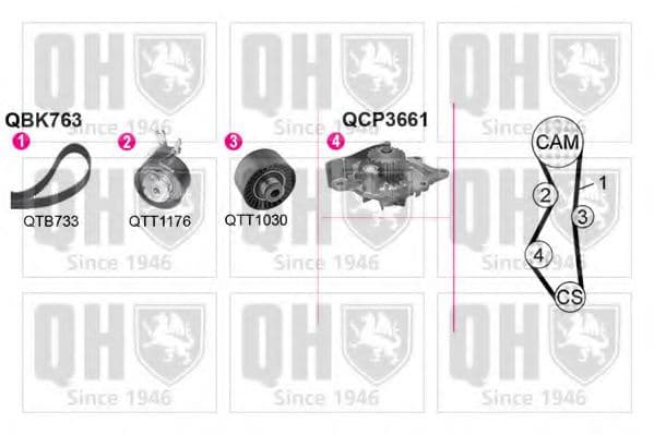 QBPK7630 Quinton Hazell Комплект ремня ГРМ + помпа