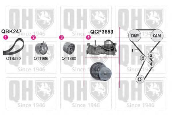 QBPK2472 Quinton Hazell Комплект ремня ГРМ + помпа