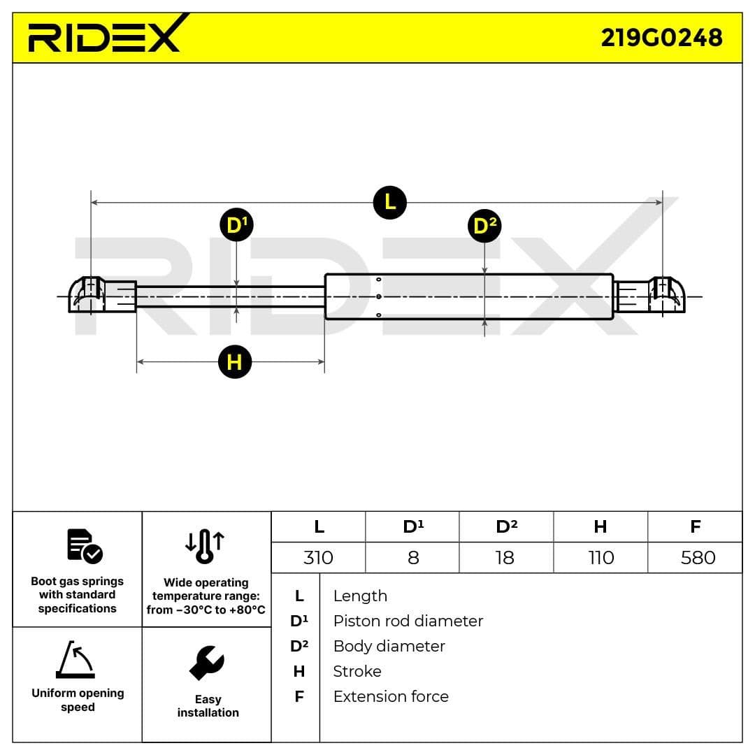 219g0248 RIDEX Газовий упор багажника для Alfa Romeo 145