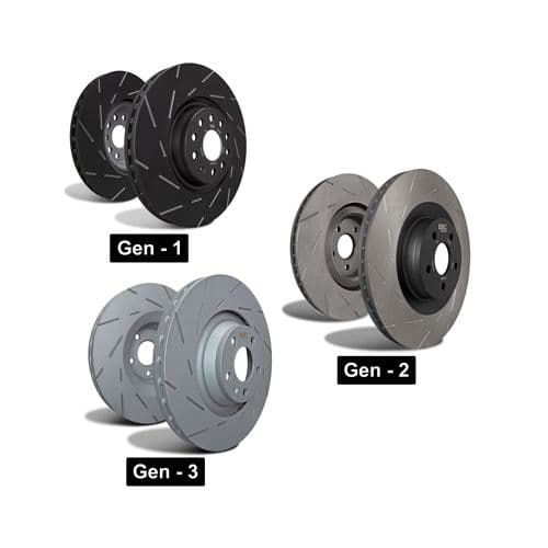 usr7601 Ebc Гальмівний диск