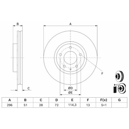 0986479d76 Bosch Тормозной диск
