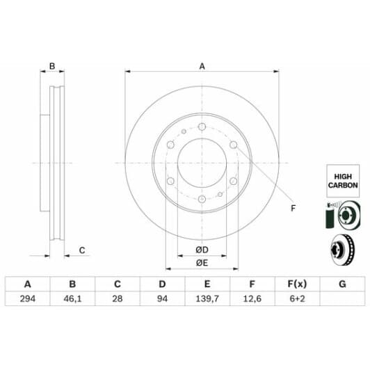 0986479f45 Bosch Тормозной диск