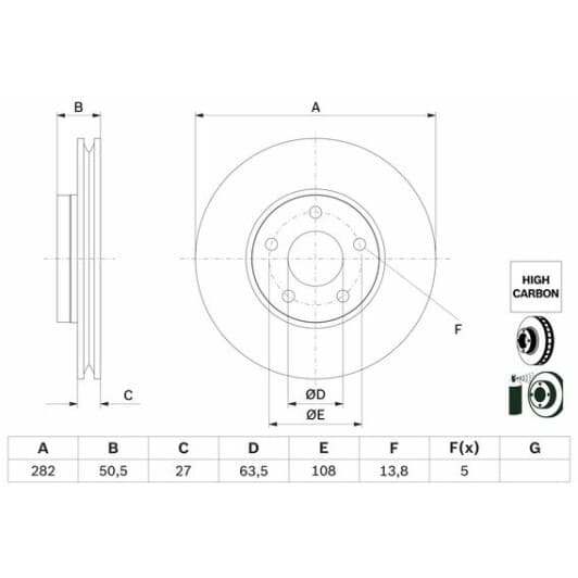 0986479f81 Bosch Гальмівний диск для Ford Focus
