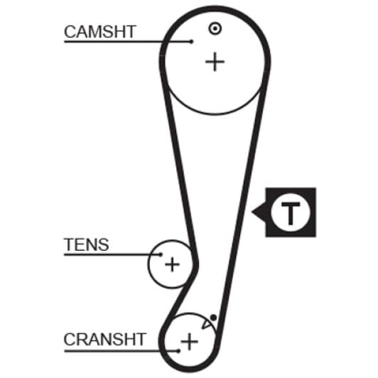 5403XS Gates Ремень ГРМ