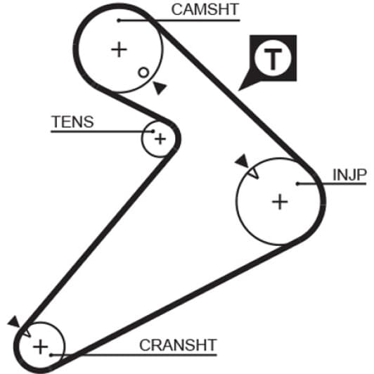 5222 Gates Ремень ГРМ