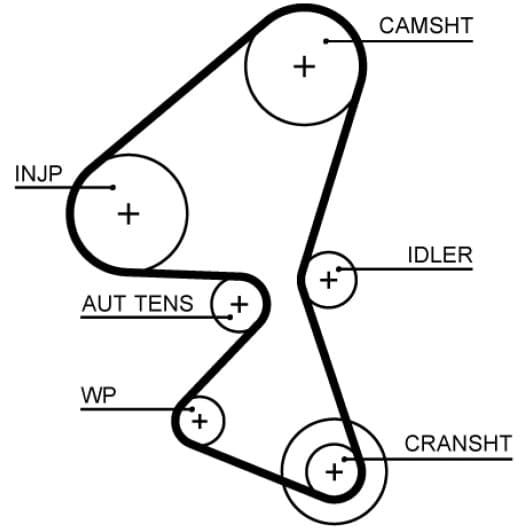 5688xs Gates Ремінь ГРМ