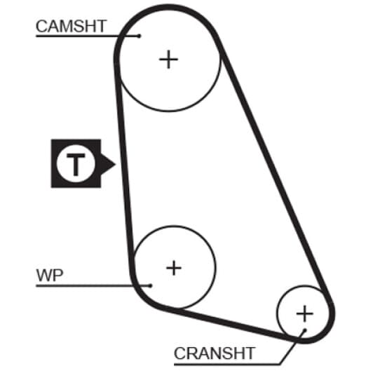 5135 Gates Ремінь ГРМ