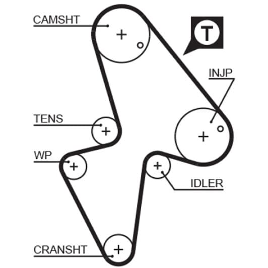 5418XS Gates Ремень ГРМ