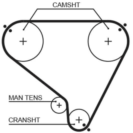 5146 Gates Ремень ГРМ