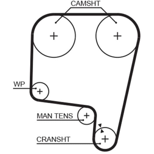 5340 Gates Ремень ГРМ