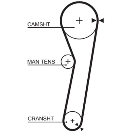 5260XS Gates Ремень ГРМ