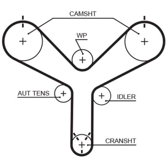 T298 Gates Ремінь ГРМ