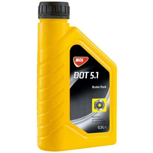 Гальмівна рідина MOL Brake Fluid DOT 5.1 ABS