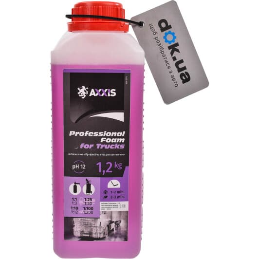 Концентрат автошампуня Axxis Professional Foam for Trucks