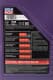 Liqui Moly Synthoil High Tech 5W-50 (5 л) моторное масло