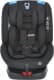 Автокресло El Camino ME 1079 Absolute 360 Isofix