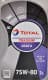 Total Gear 8 GL-4+ 75W-80 трансмісійна олива