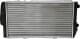 604551 Nissens Радіатор охолодження двигуна