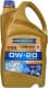 Ravenol VSE 0W-20 (4 л) моторна олива