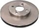 5010-1294 Profit Гальмівний диск