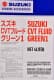 Suzuki CVT Fluid Green 1 трансмісійна олива