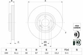 Гальмівний диск Гальмівний диск