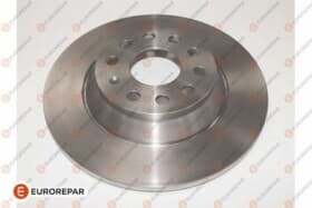 Тормозной диск Тормозной диск