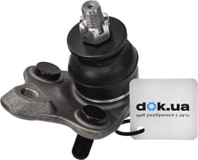 Шарова опора