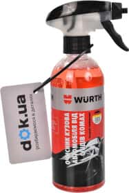 Очисник Würth Consumer Line 5861900007 400 мл Очисник Würth Consumer Line 5861900007 400 мл