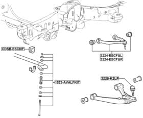 Шарова опора Шарова опора