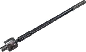 Кермова тяга Кермова тяга