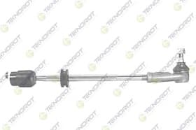 Кермова тяга Кермова тяга