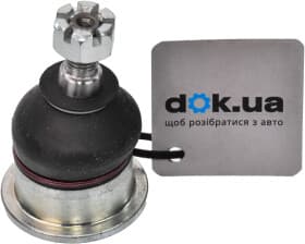 Шарова опора