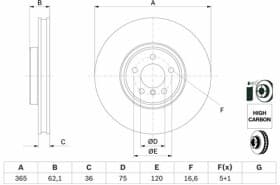 Тормозной диск