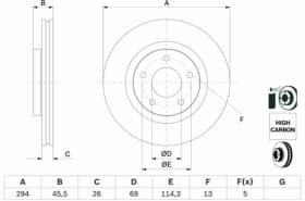 Гальмівний диск Гальмівний диск