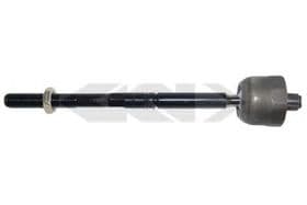 Кермова тяга Кермова тяга