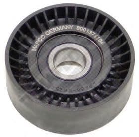 Обводной ролик поликлинового ремня Обводной ролик поликлинового ремня