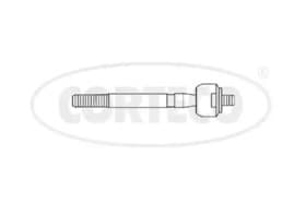 Кермова тяга Кермова тяга