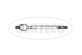 Кермова тяга Кермова тяга