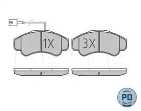 Гальмівні колодки